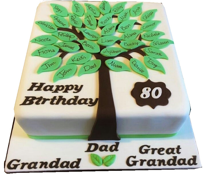 Birthday Cake for Grandpa – Opa!